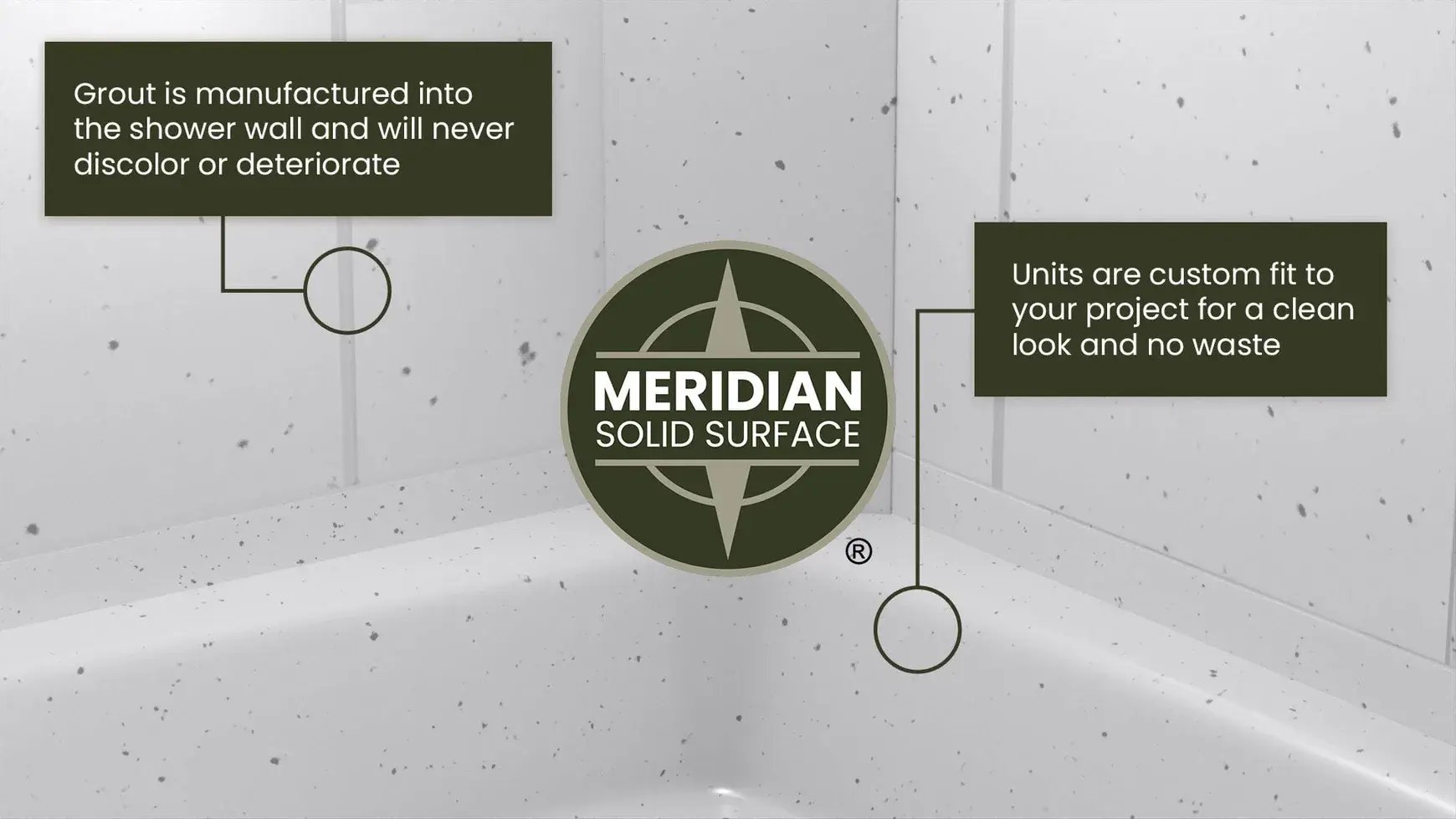 Meridian Shower Advantages