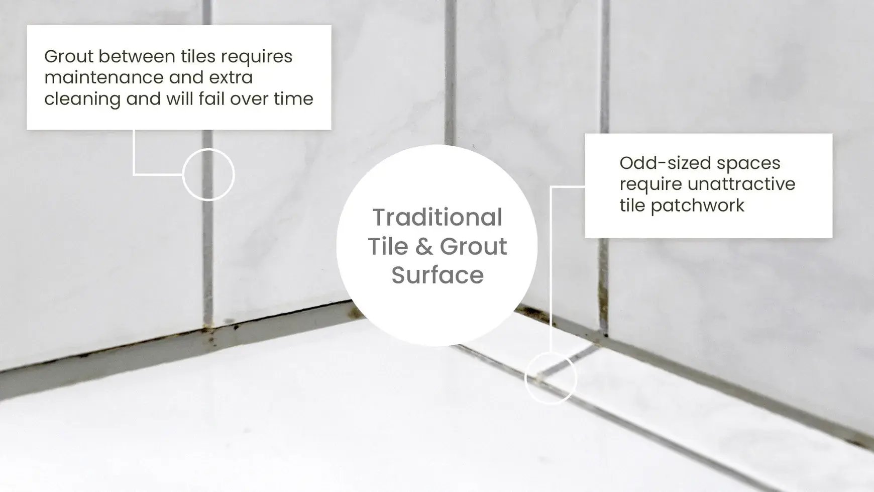 Traditional Tile Issues