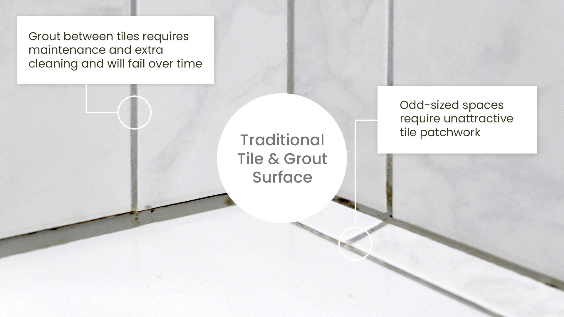 Traditional Tile Issues